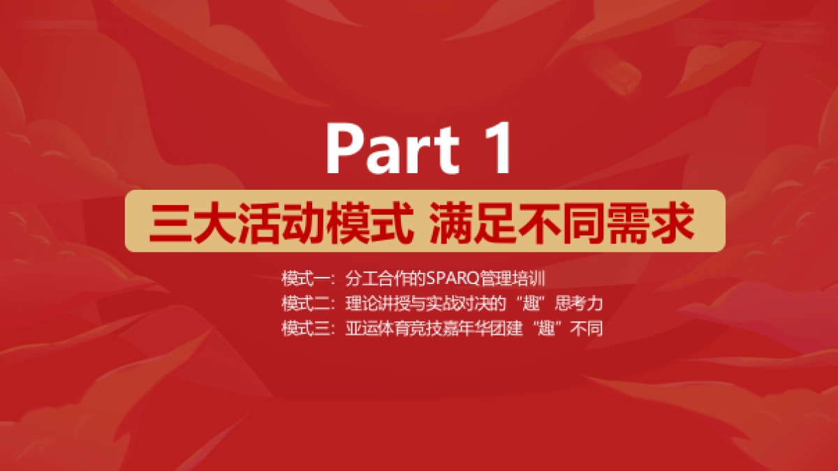 创意超级大富翁掘金之旅室内室外团建2023_第4页