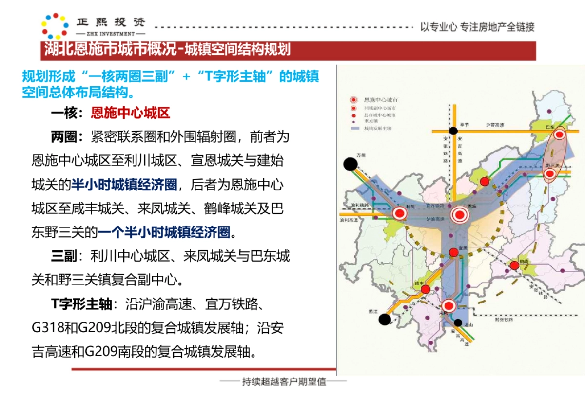 大道项目提案_第8页