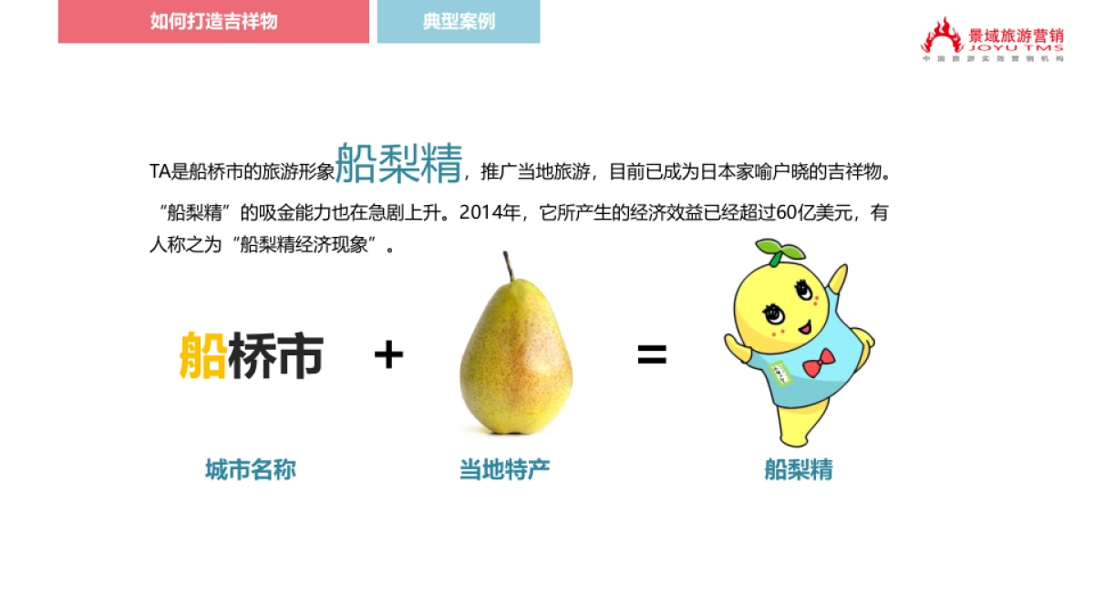 大云IP设计策划方案（4.28）_第4页