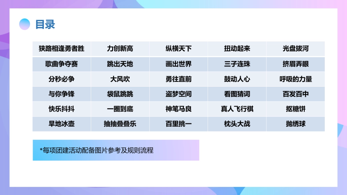 地产项目创意团建游戏汇总50+_第2页