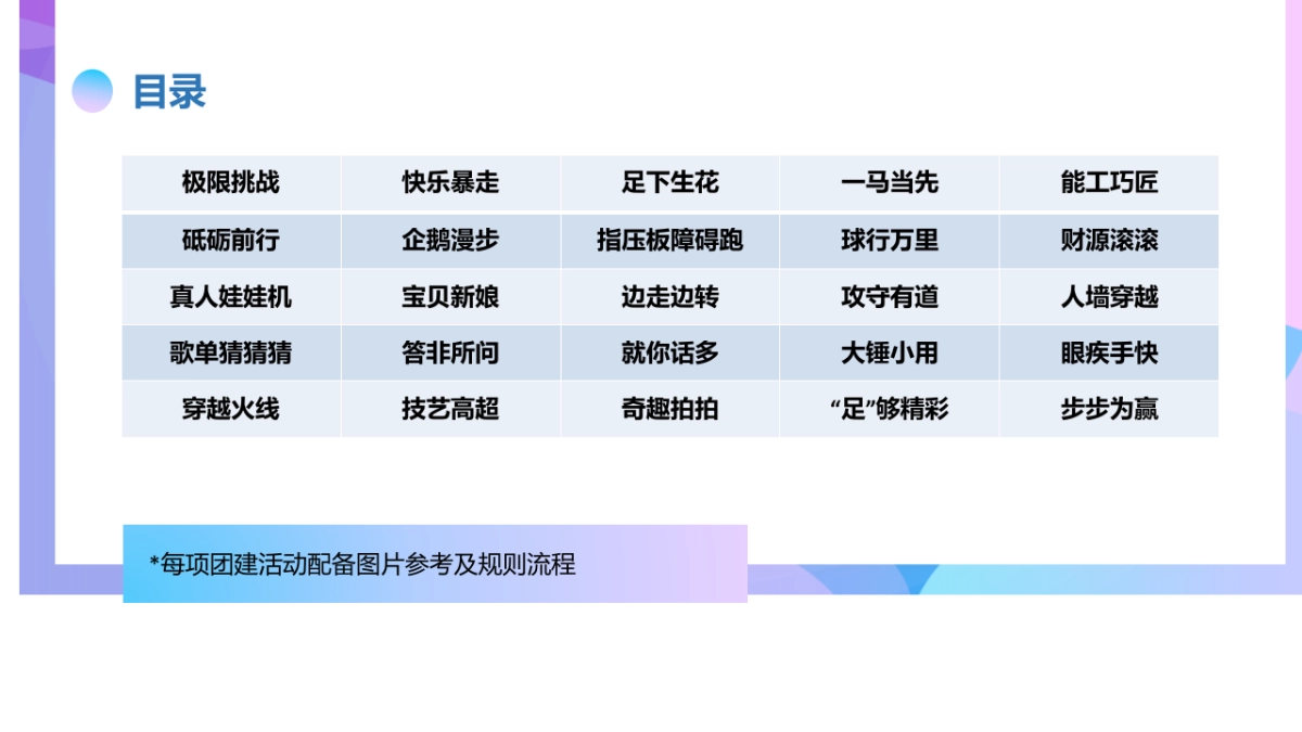 地产项目创意团建游戏汇总50+_第3页