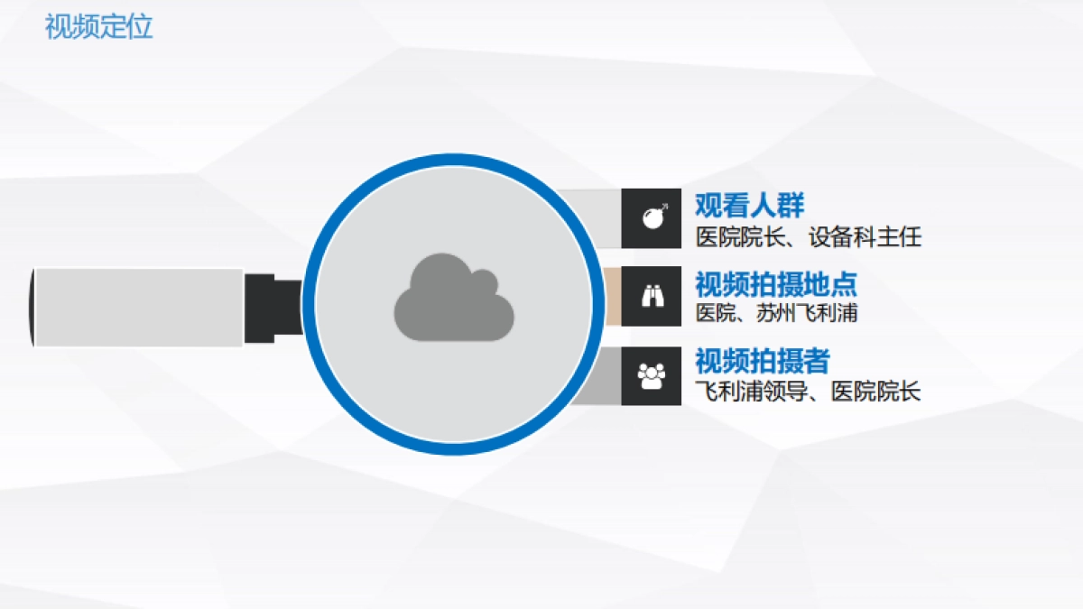 飞利浦CS创意脚本_第10页