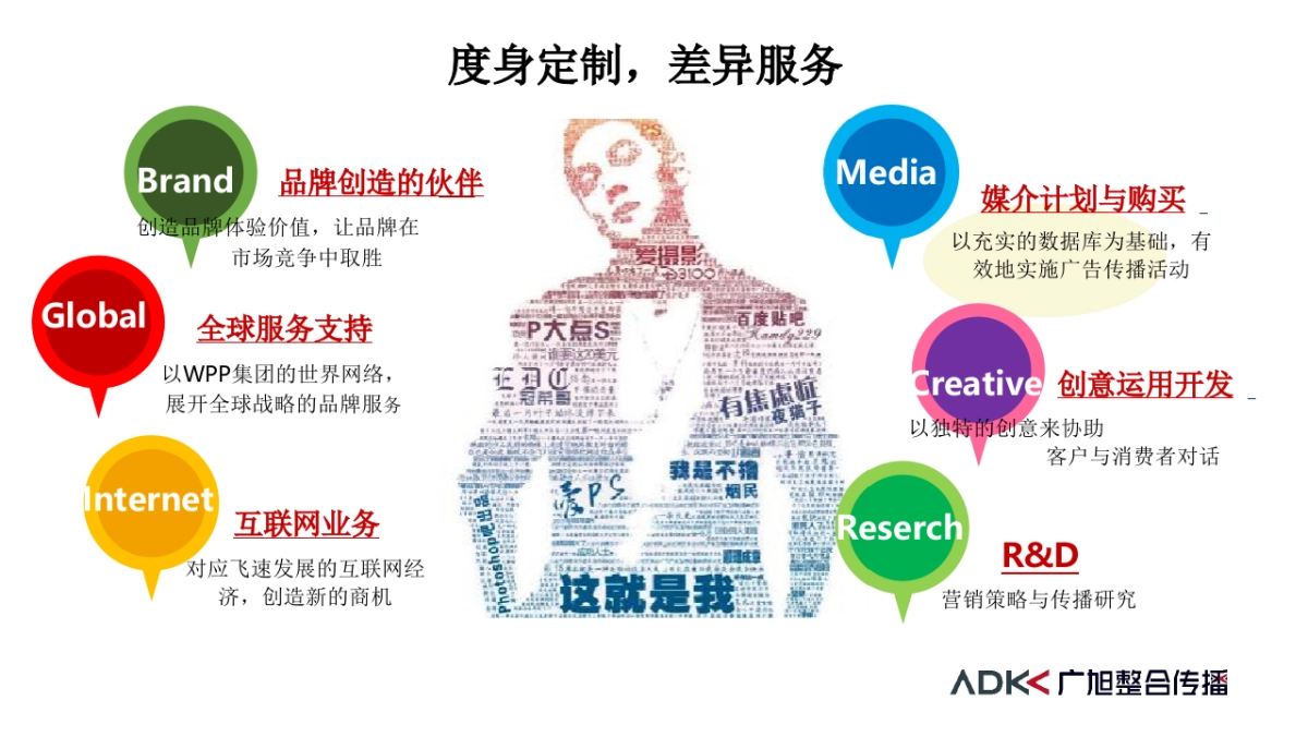 国际4A广旭-越秀商投品牌塑造及及视觉呈现方案_第4页