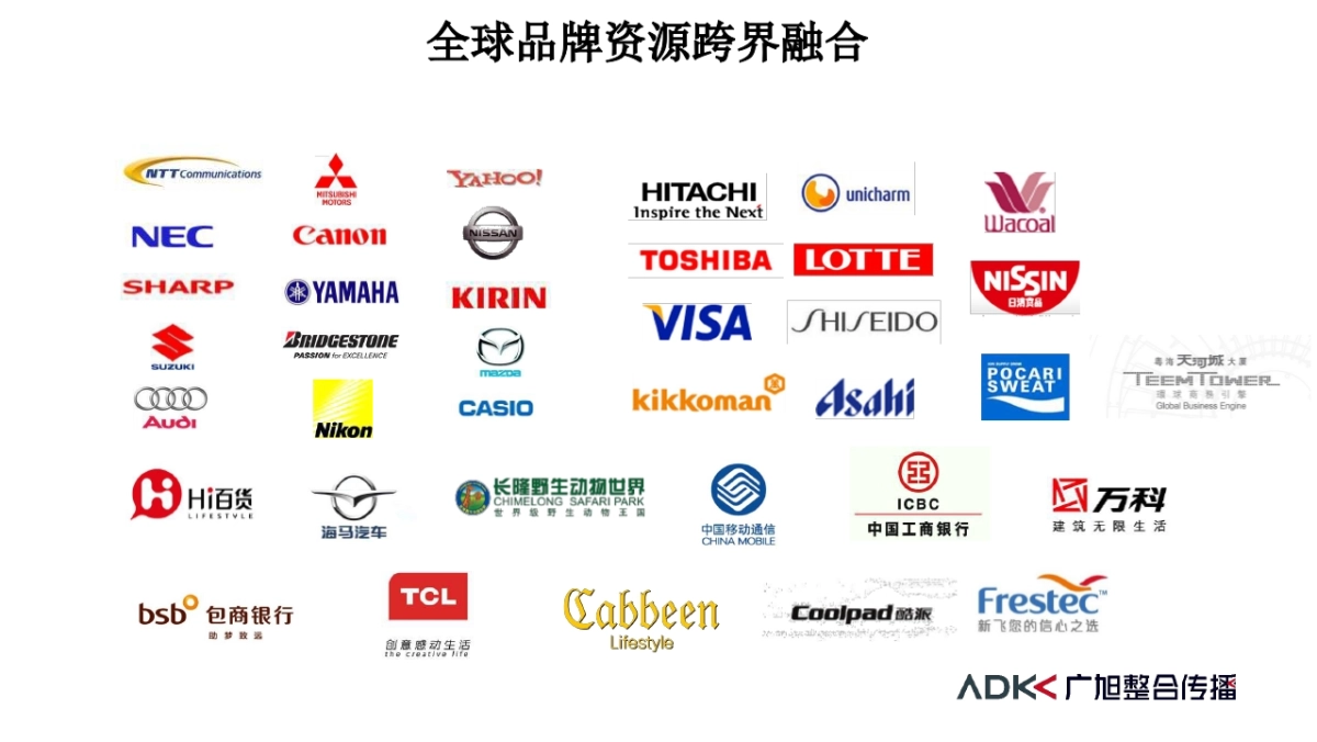 国际4A广旭-越秀商投品牌塑造及及视觉呈现方案_第6页