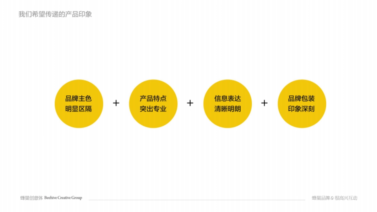 过度包装设计方案（线上两款+护肤三款）_第6页