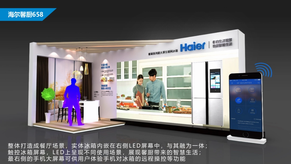 海尔产业体验模块创意设计方案_第6页