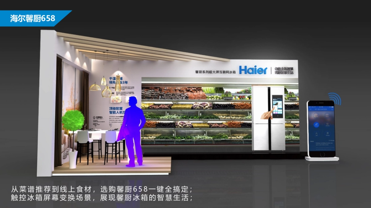 海尔产业体验模块创意设计方案_第7页