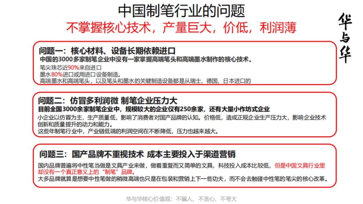 好笔第一次提案_第9页