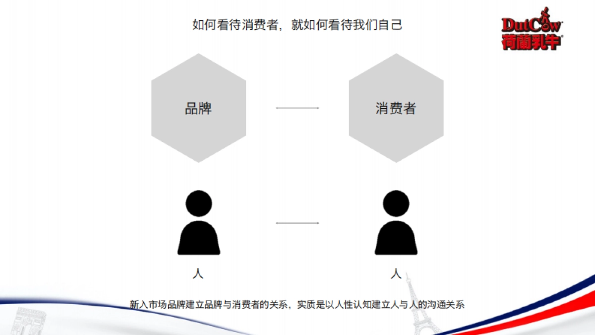 荷兰乳牛麦片终版提案文件_第3页