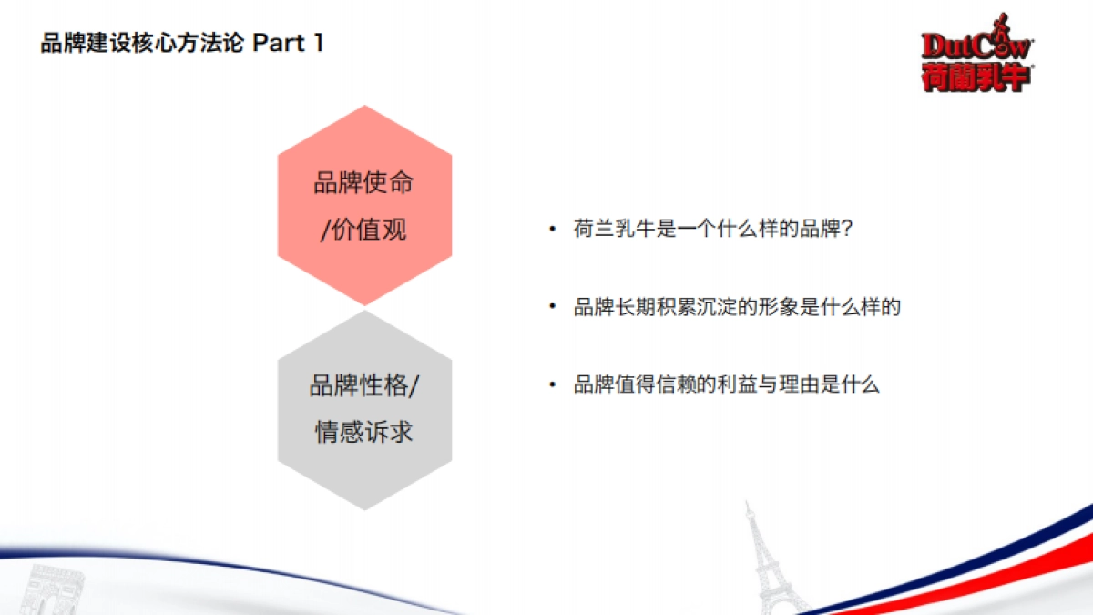 荷兰乳牛麦片终版提案文件_第6页