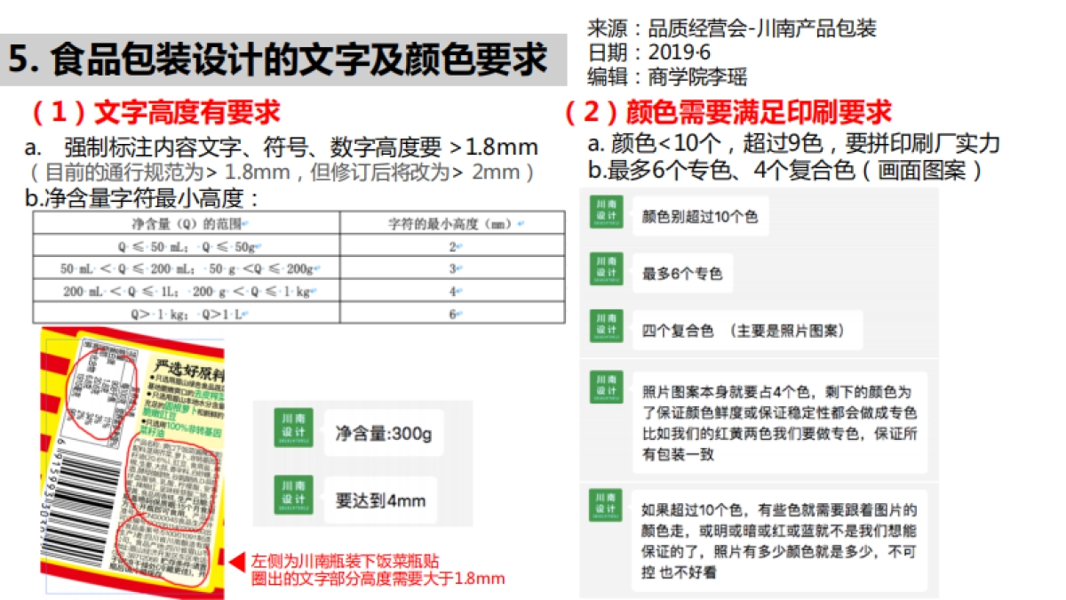 华与华设计错题集_第6页