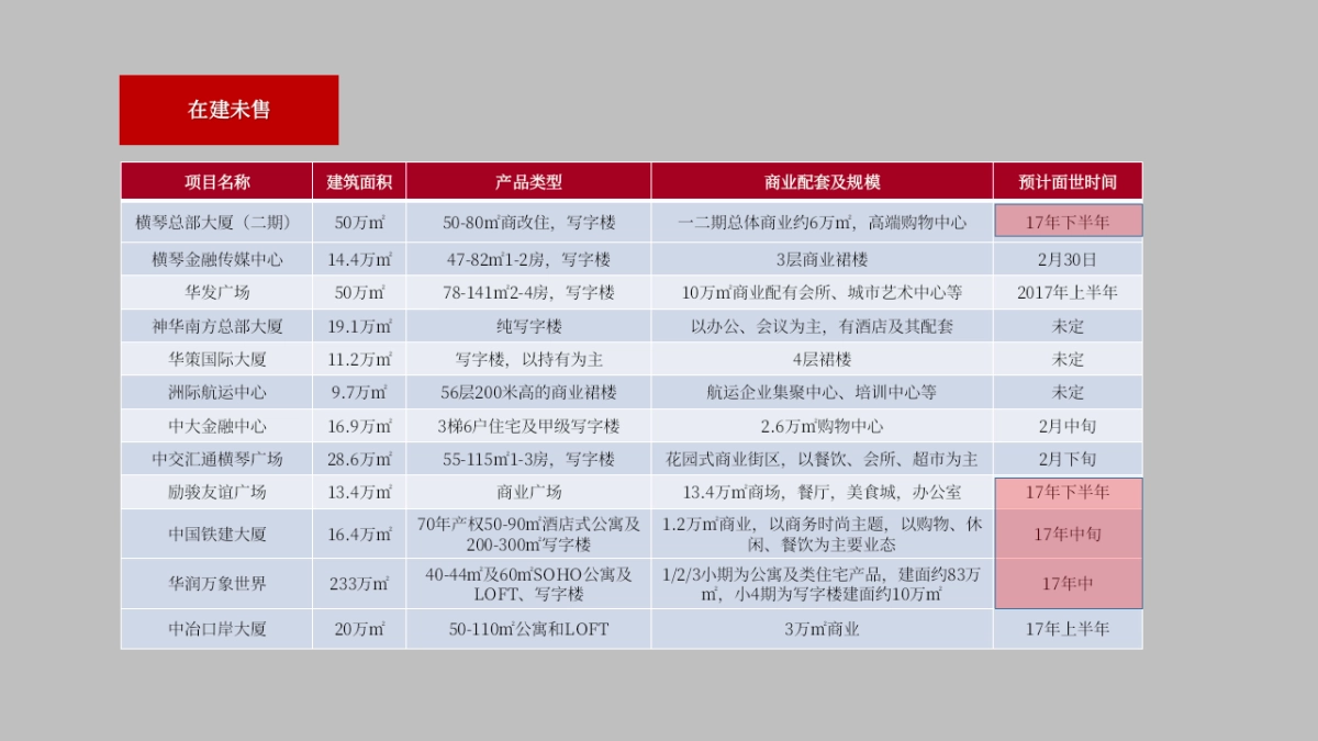回甘创意-东西汇IPark方案_第6页
