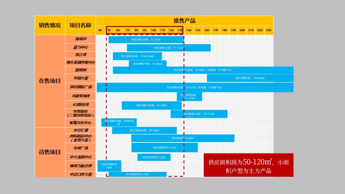 回甘创意-东西汇IPark方案_第7页