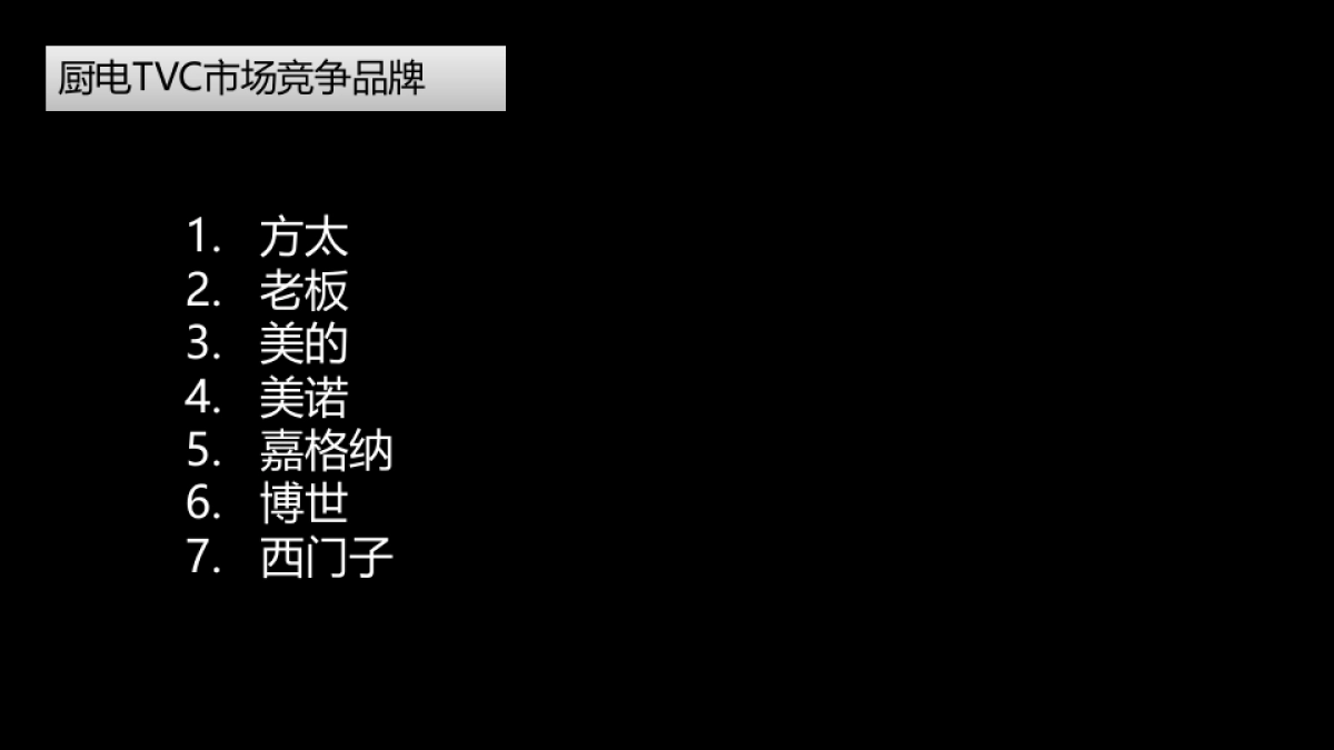 卡萨帝厨电竞品TVC创意分析_第3页