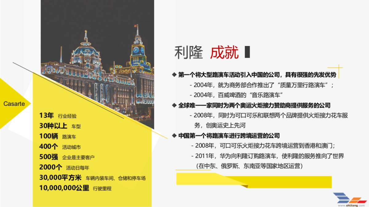 卡萨帝创意中国行设计方案-利隆_第6页