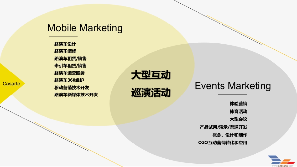 卡萨帝创意中国行设计方案-利隆_第9页