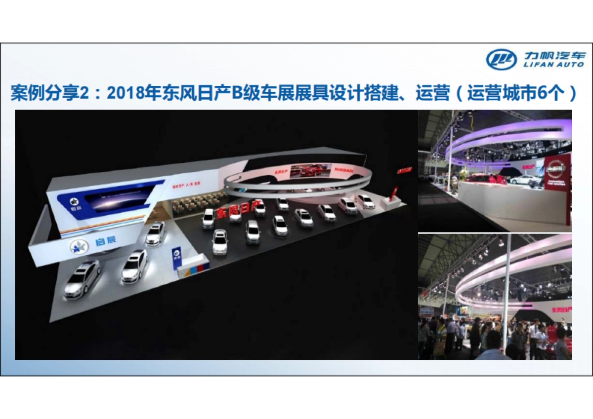 力帆汽车-国际车展运营项目提案_66p_第10页