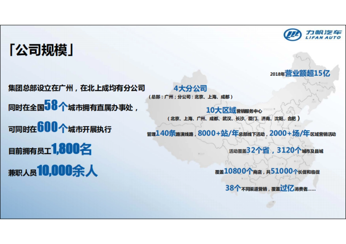 力帆汽车-国际车展运营项目提案_66p_第5页