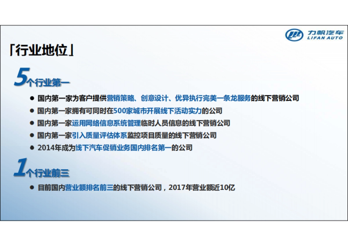 力帆汽车-国际车展运营项目提案_66p_第7页