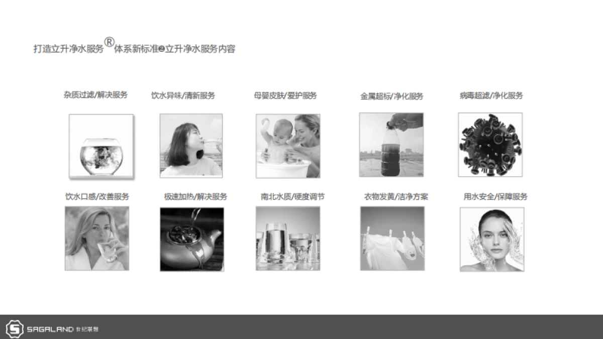 立升中央净水服务商形象包装暨广州样板市场打造计划_第9页