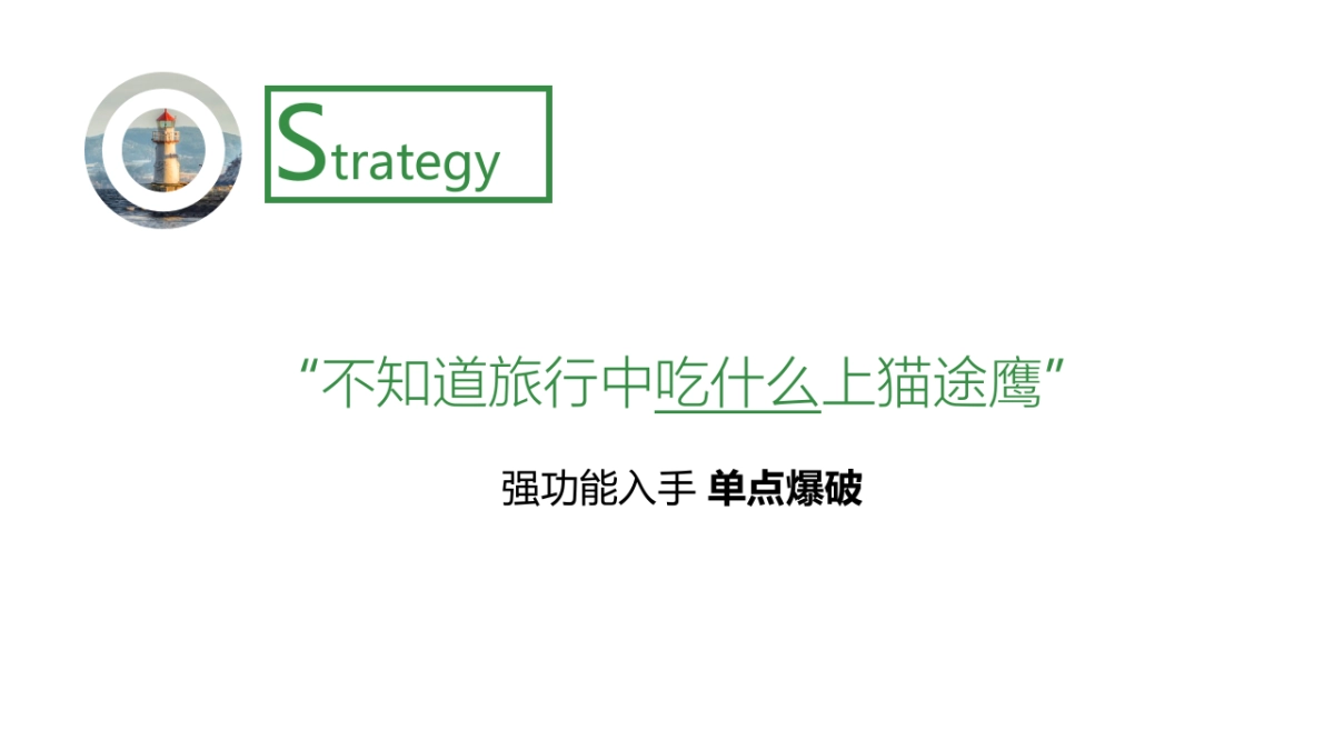 猫途鹰-环时创意20170424（中文）_第10页