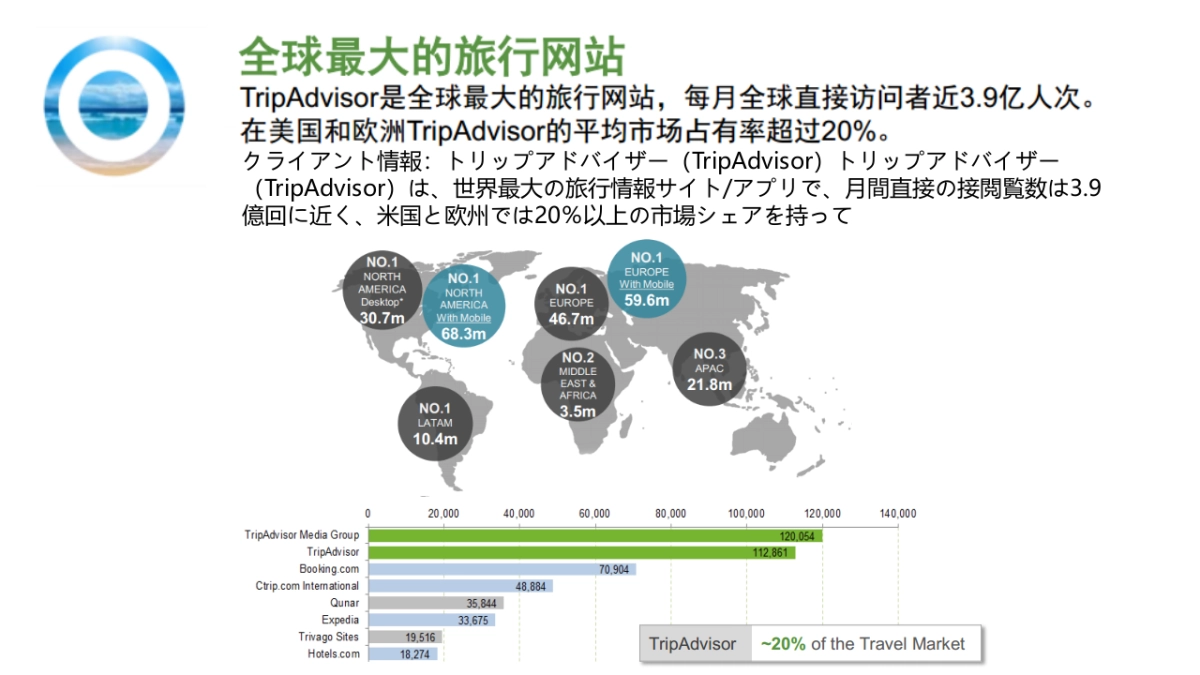 猫途鹰-环时创意20170424（中文）_第3页