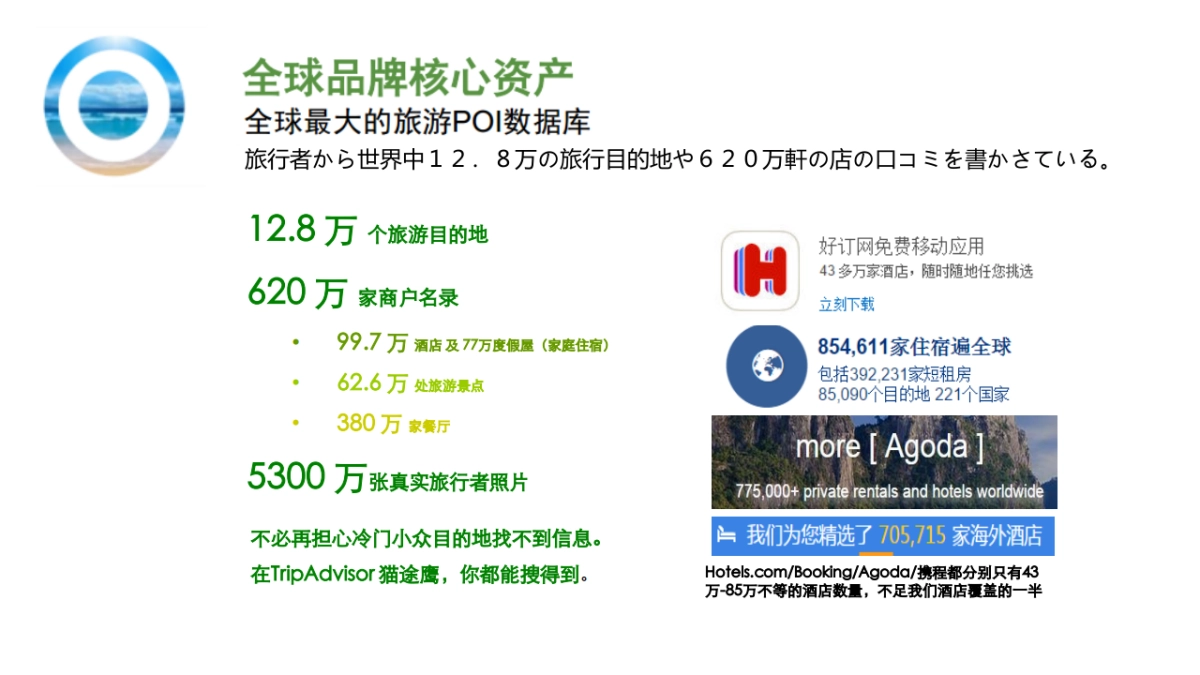 猫途鹰-环时创意20170424（中文）_第4页