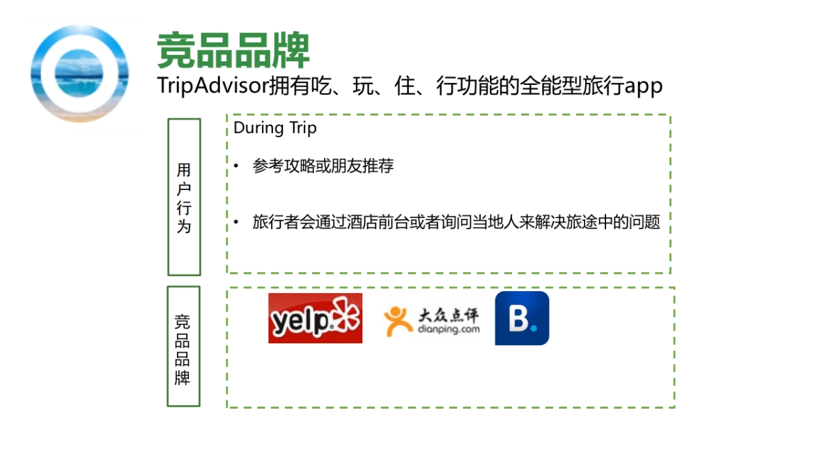 猫途鹰-环时创意20170424（中文）_第6页