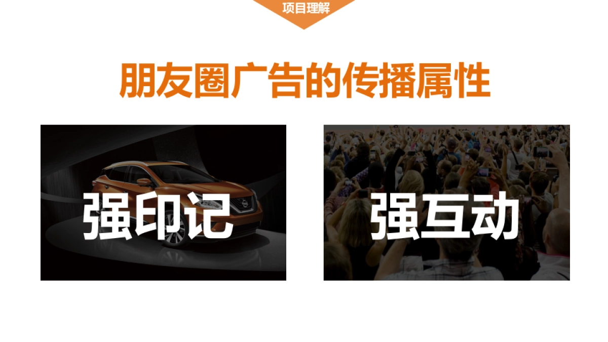 美广-新楼兰朋友圈广告创意规划方案_第3页