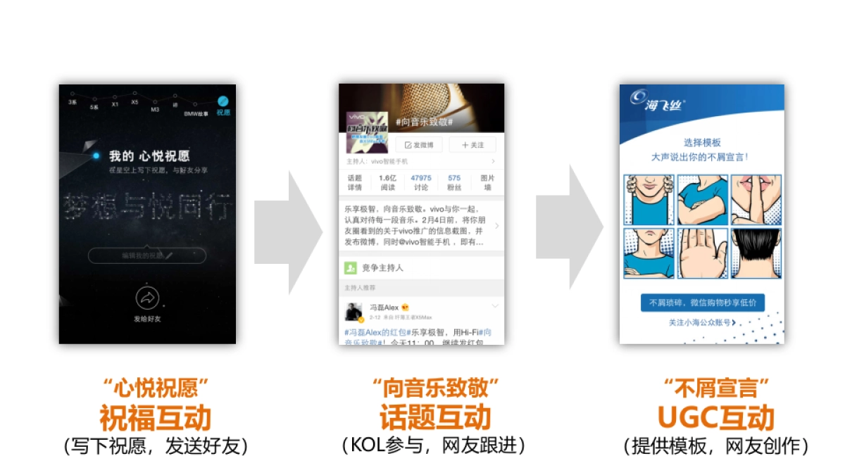 美广-新楼兰朋友圈广告创意规划方案_第6页