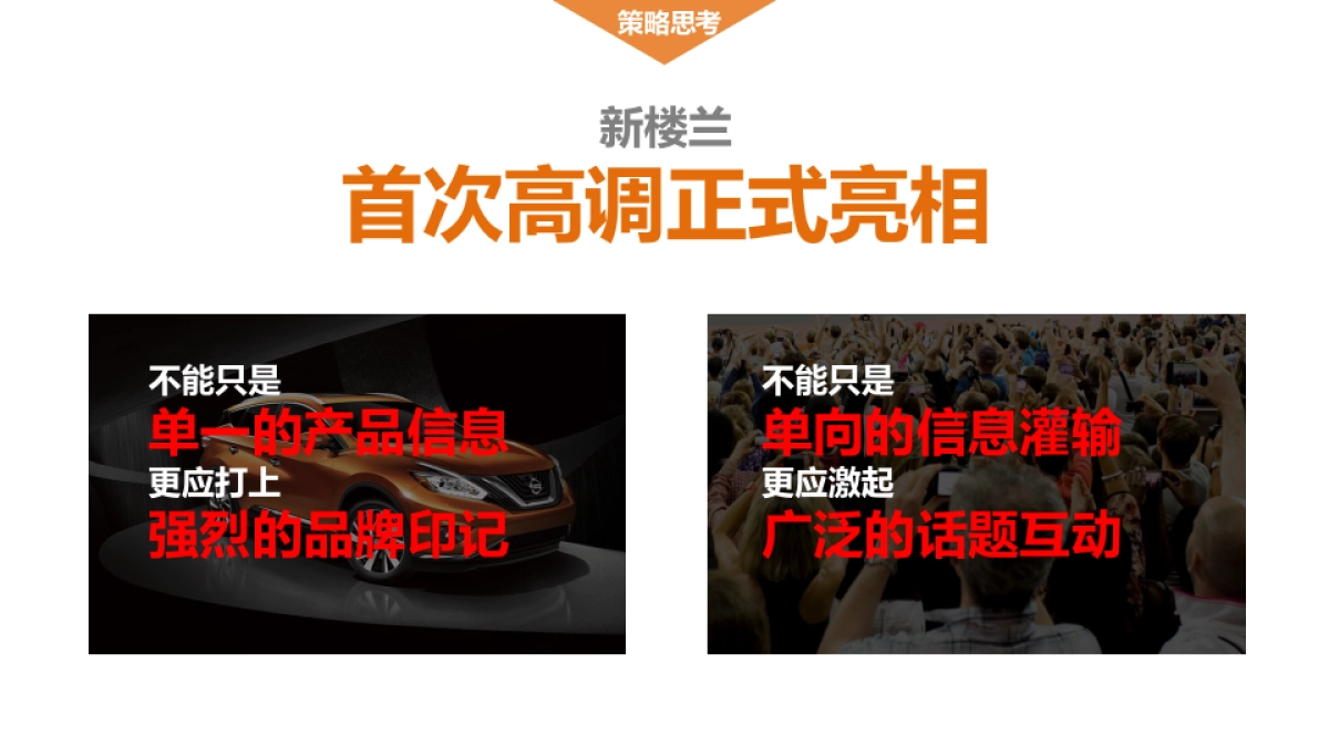 美广-新楼兰朋友圈广告创意规划方案_第7页