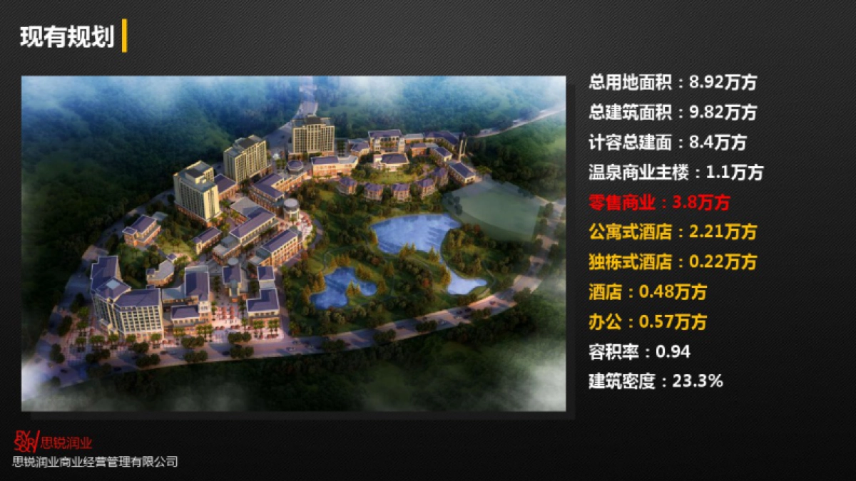 年整理年湖北咸宁万豪温泉谷项目提案报告(34页)资料_第7页