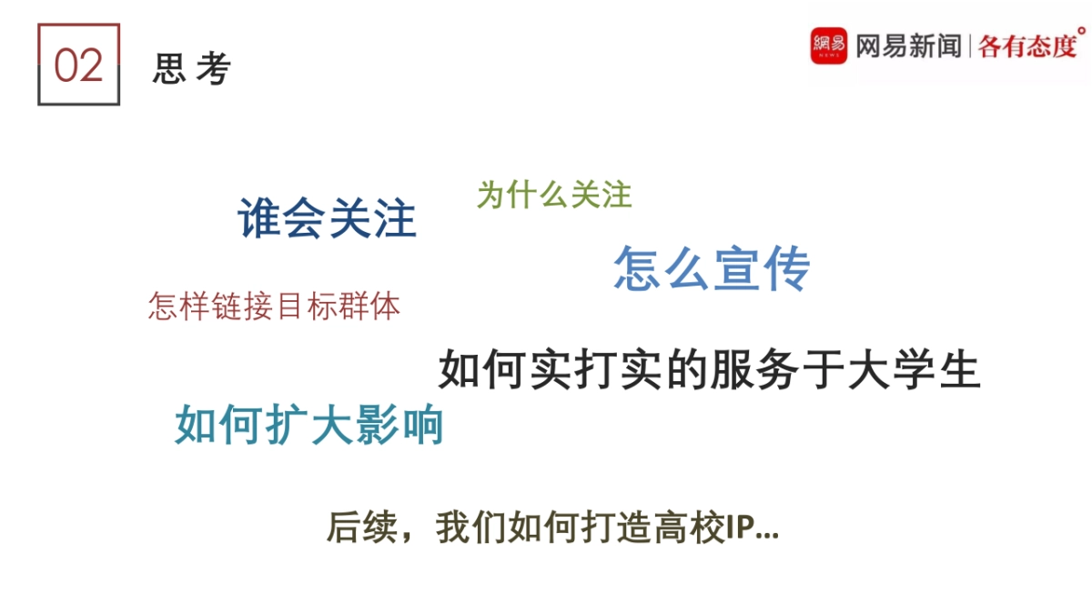 宁夏大学网易栏目开设提案_第4页