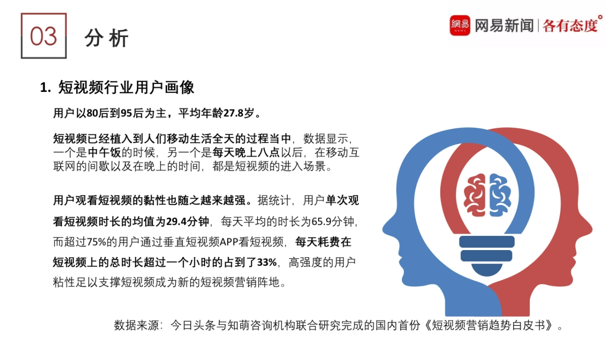 宁夏大学网易栏目开设提案_第6页