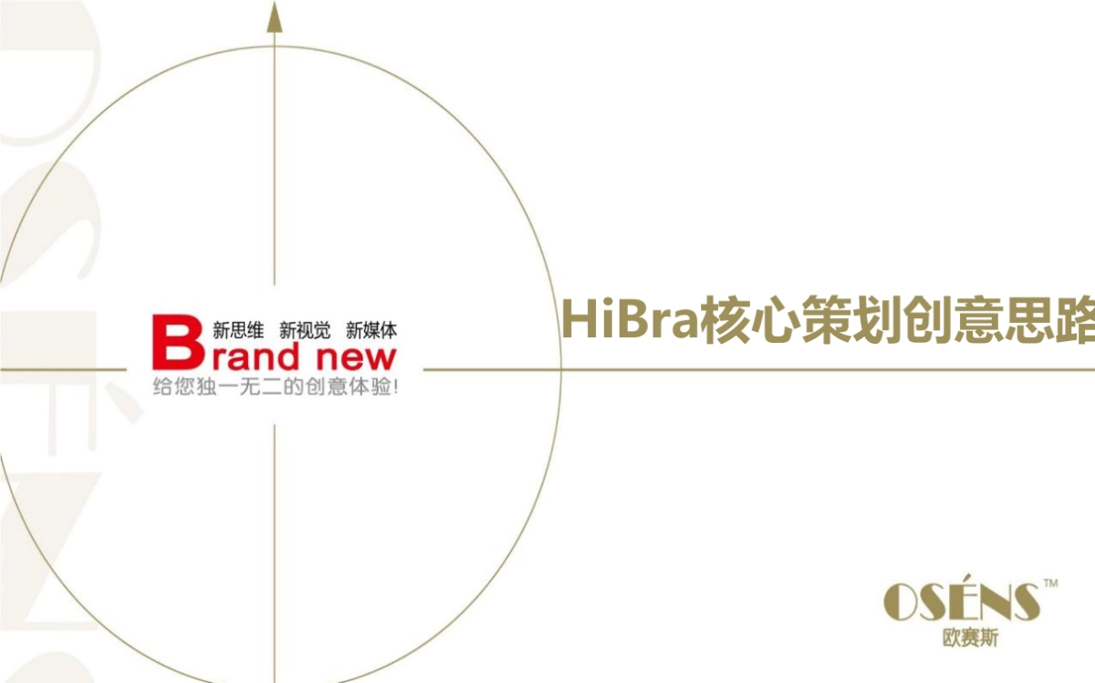 欧赛斯红豆HiBra核心策划创意思路_第1页
