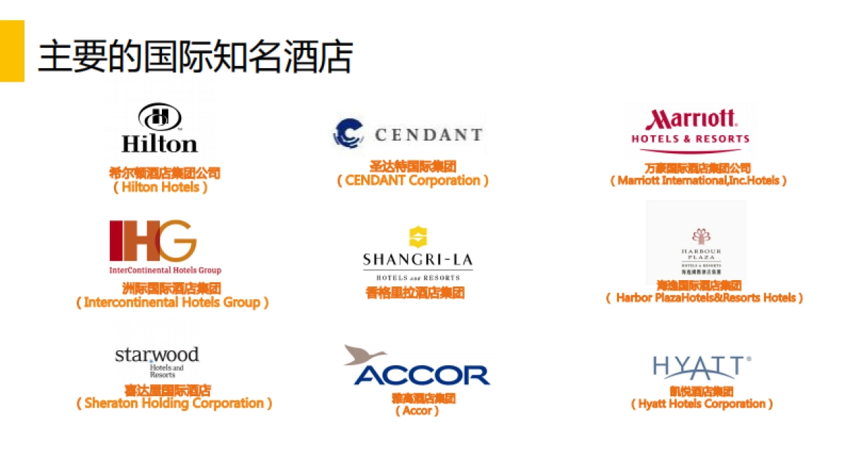 欧赛斯金茂集团品牌创意策划及品牌Logo及VI设计方案_第6页