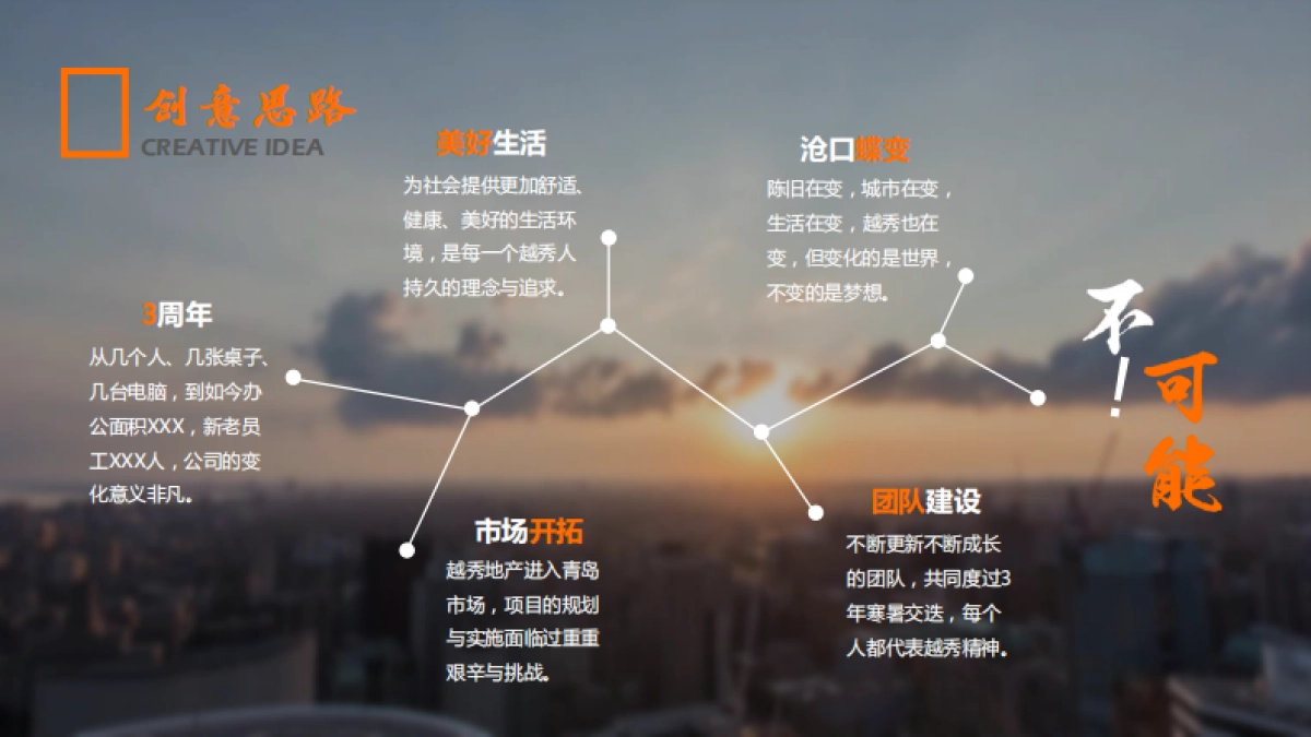 青岛越秀地产三周年短片创意方案_第3页