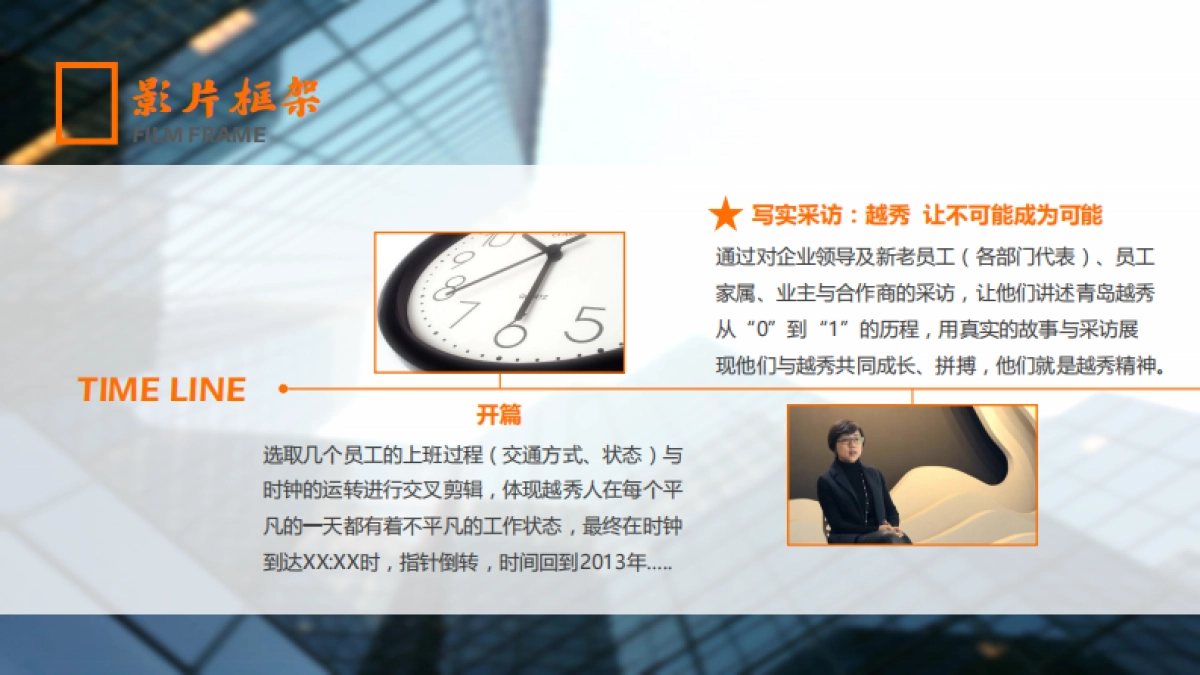 青岛越秀地产三周年短片创意方案_第5页