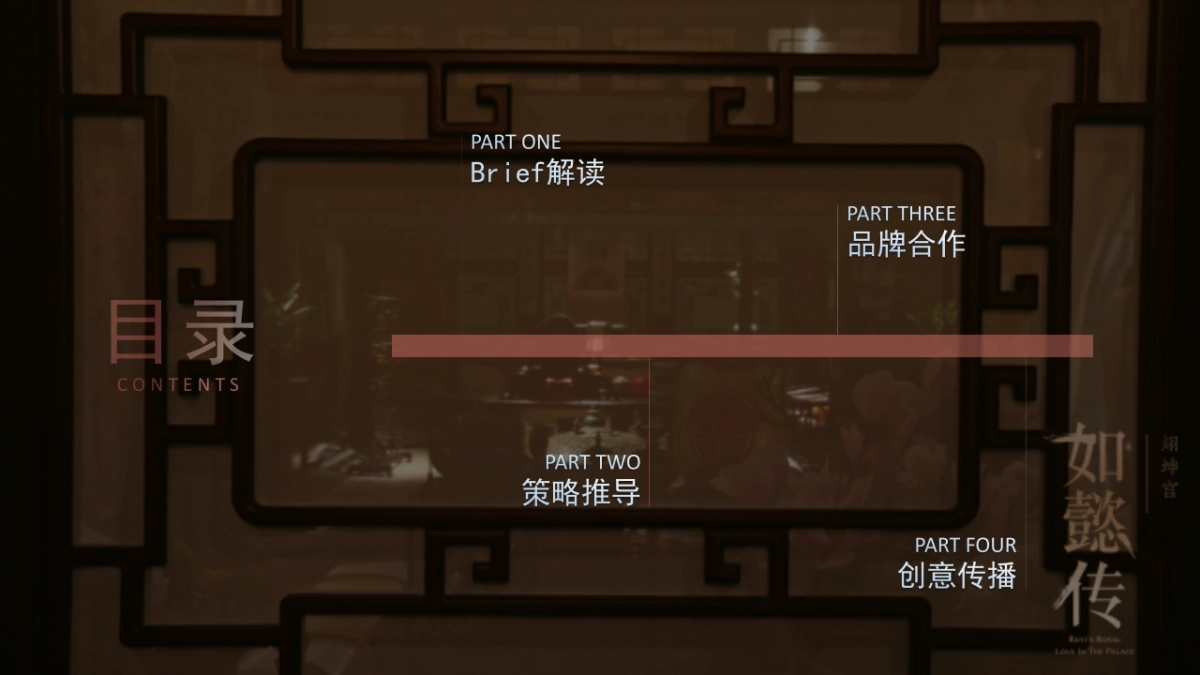 时趣-腾讯《如懿传》BD创意突破方案_第2页