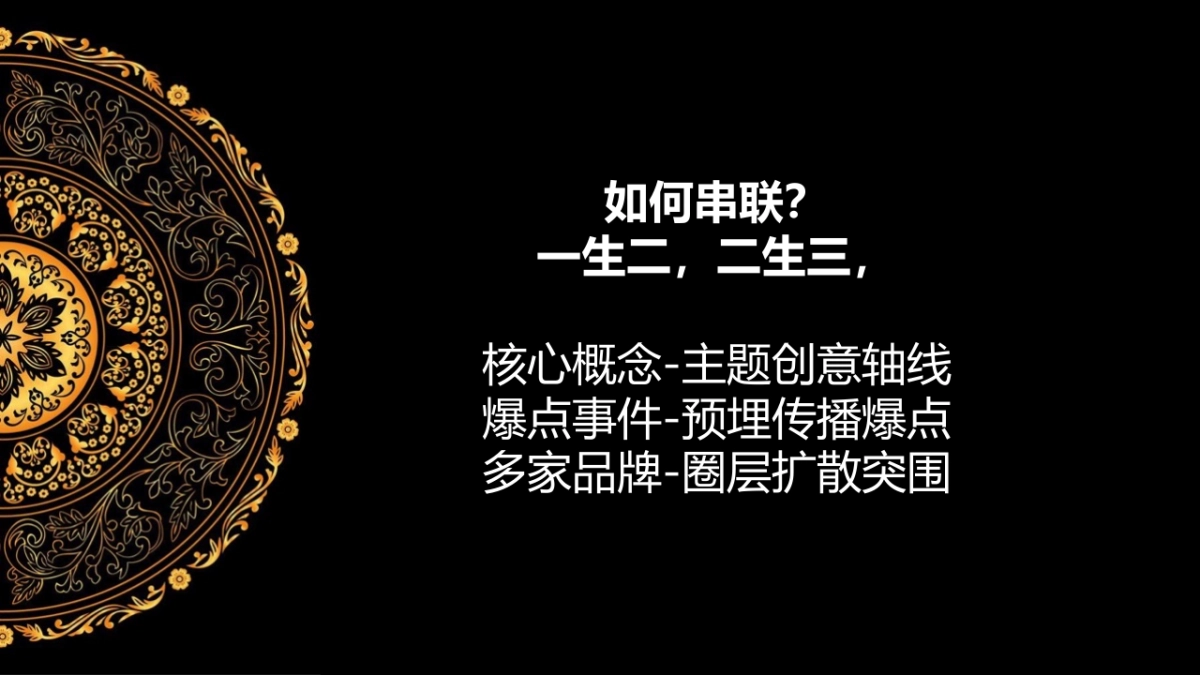 时趣-腾讯《如懿传》BD创意突破方案_第6页