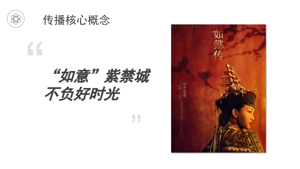 时趣-腾讯《如懿传》BD创意突破方案_第7页