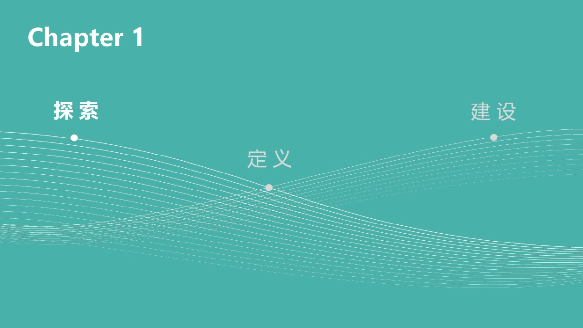 速眠品牌策略&设计研讨会_第5页