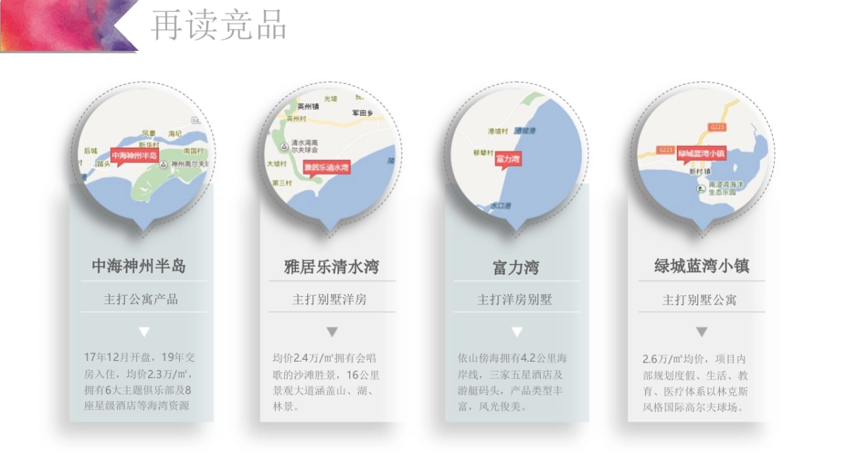 （海南）头脑风暴-华润石梅湾2018年度推广提报案_第5页