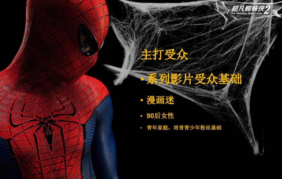 《超凡蜘蛛侠2》宣传推广策划案-经典珍藏_第3页