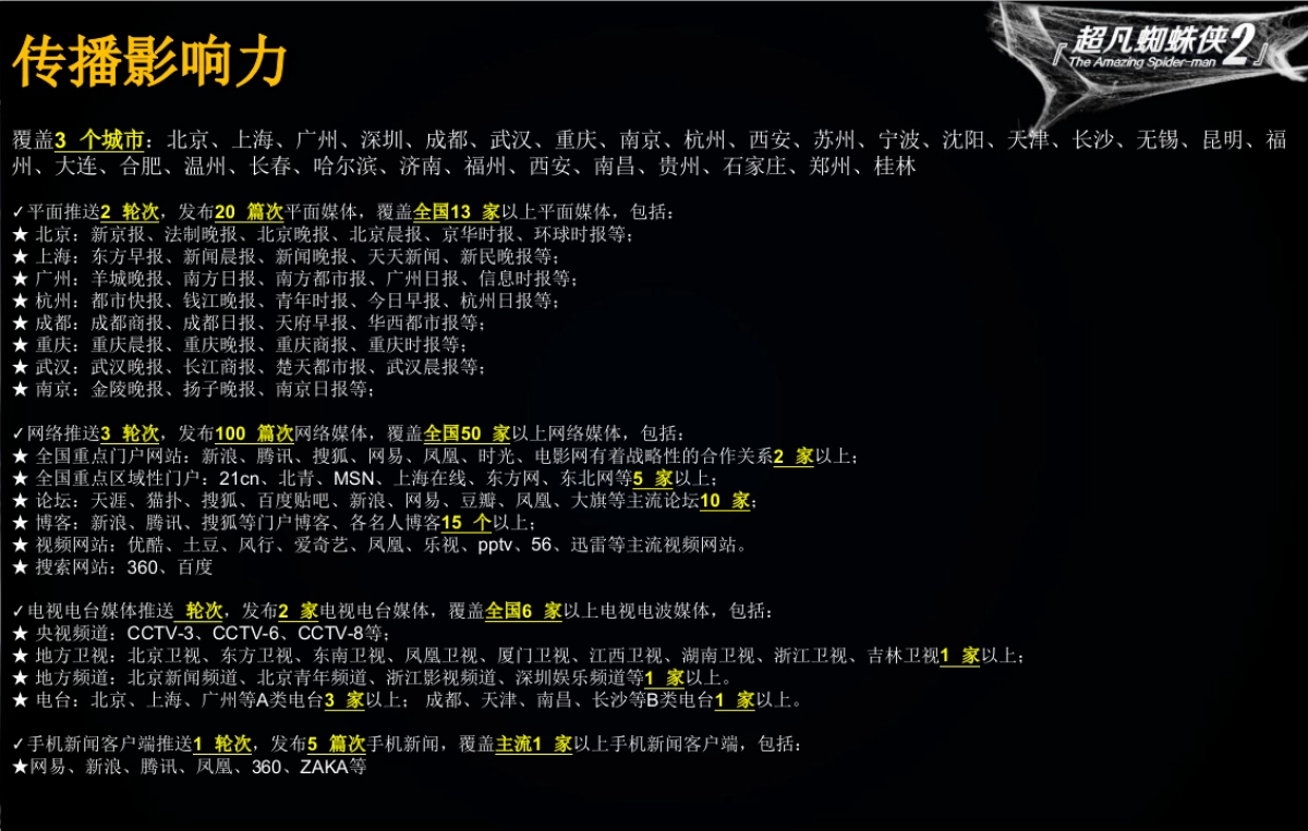 《超凡蜘蛛侠2》宣传推广策划案-经典珍藏_第6页