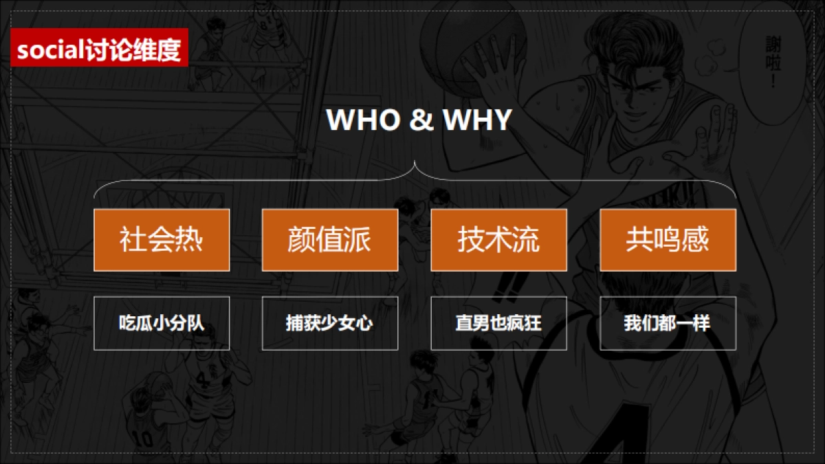 《篮板青春》节目宣传推广方案0404_第2页