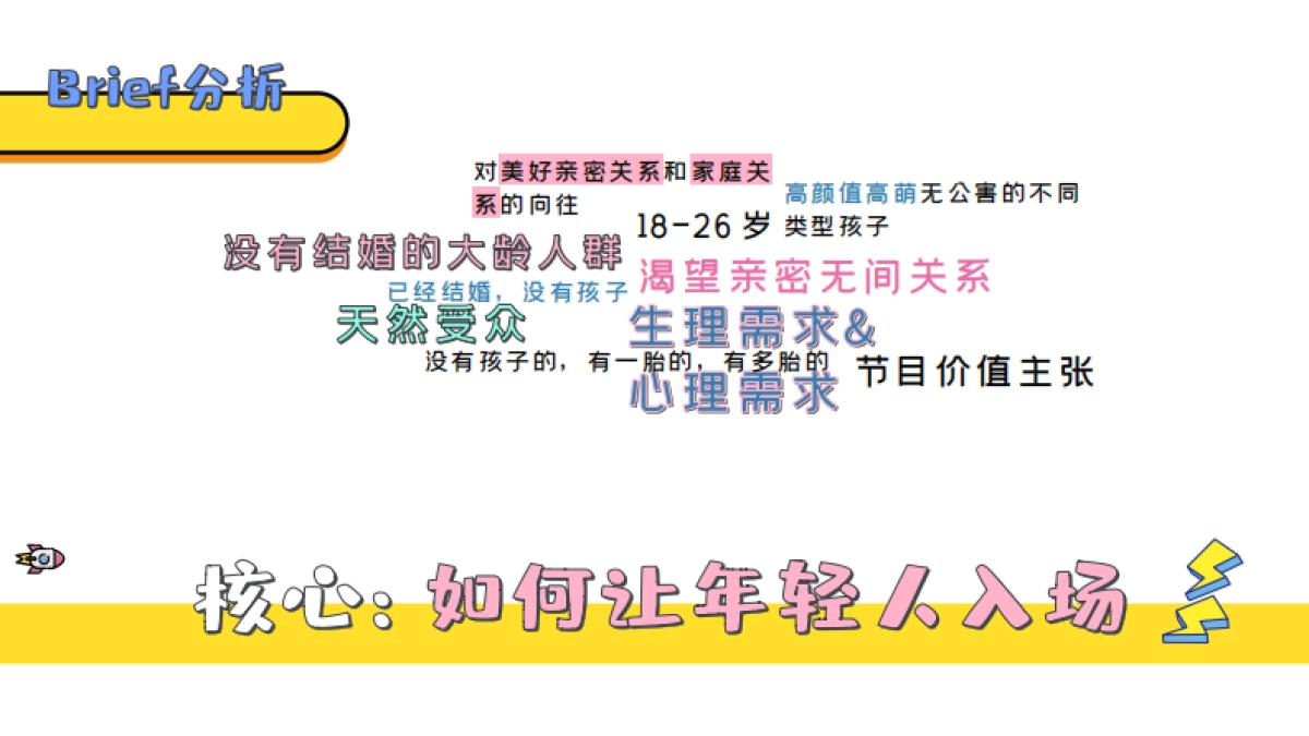 《我们长大了》social创意传播方案_第4页