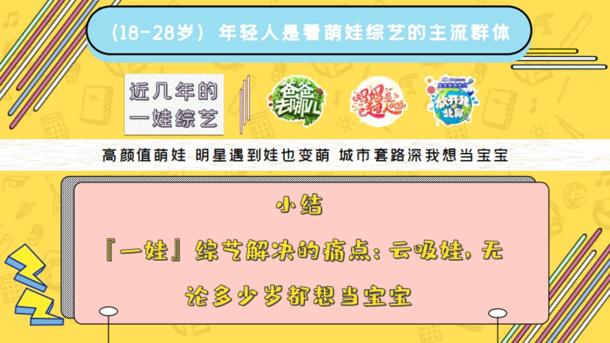 《我们长大了》social创意传播方案_第5页