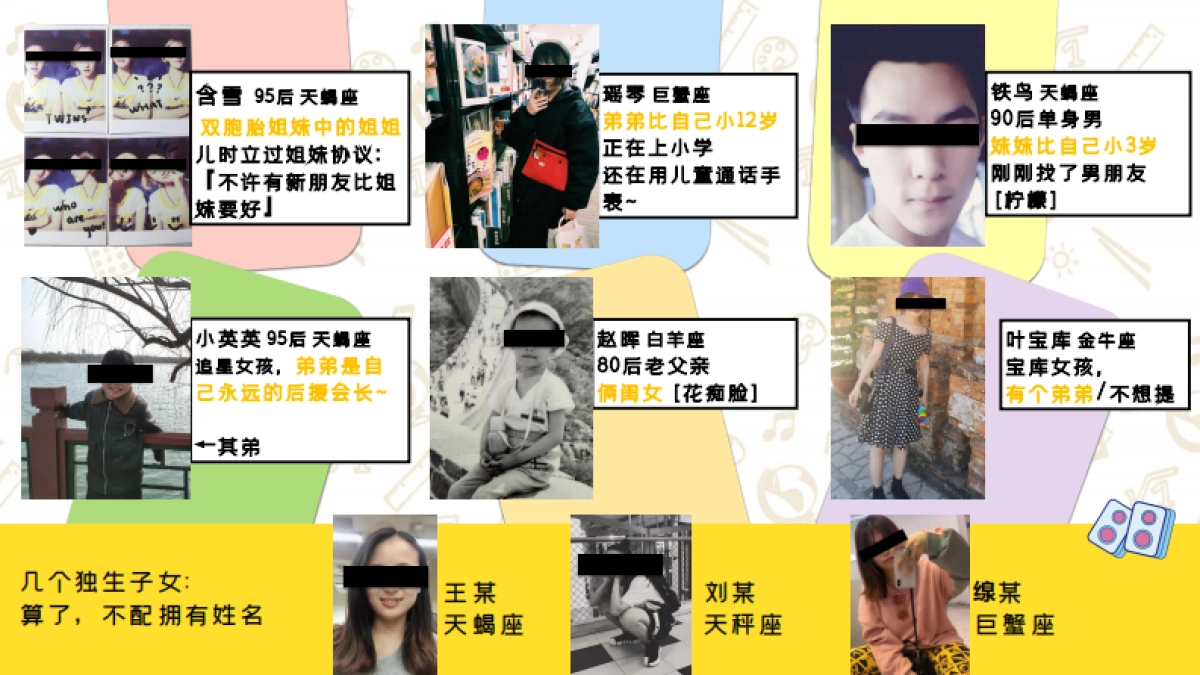 《我们长大了》social创意传播方案_第7页