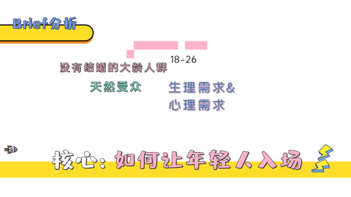 《我们长大了》social创意传播方案0501_第4页